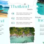 Travel Brochure Template For Google Slides Theme