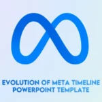 Evolution Of Meta Timeline PowerPoint Template & Google Slides Theme