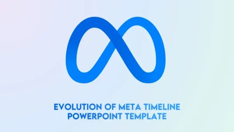 Evolution Of Meta Timeline PowerPoint Template & Google Slides Theme