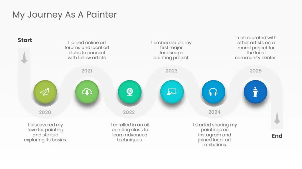 Sequential Timeline Process Diagram Template for PowerPoint and Google Slides 2