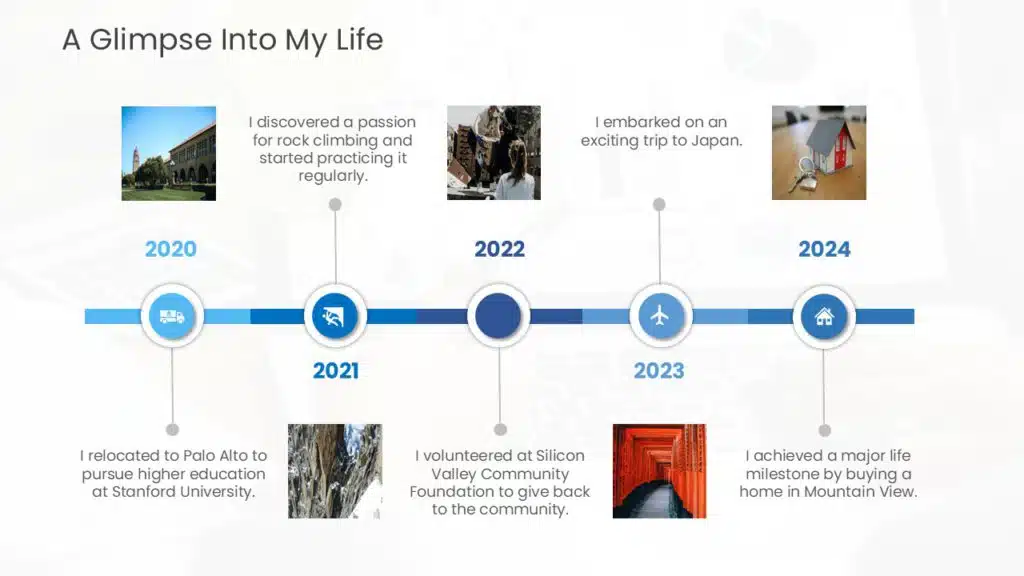 Timeline Template for PowerPoint and Google Slides 18