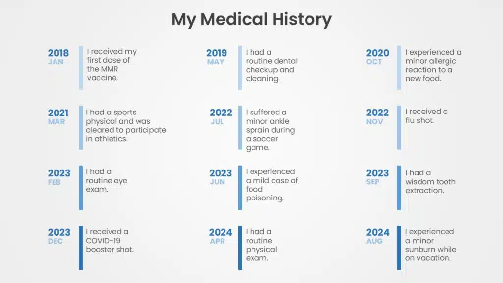 Career Timeline CV 02 PowerPoint Template