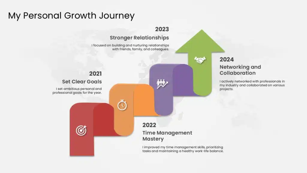 Timeline Curved Arrow Template for MS PowerPoint & Google Slides