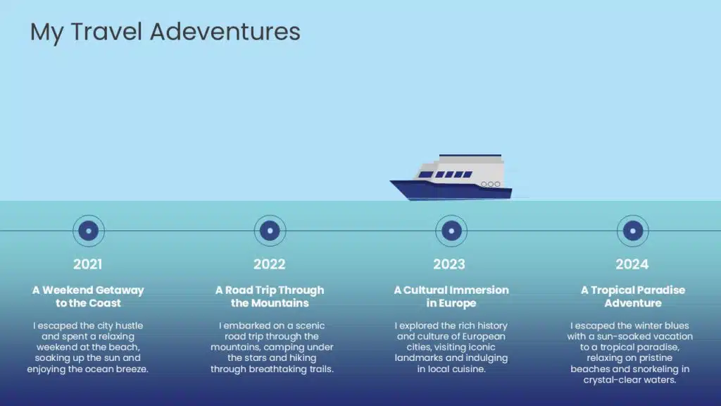 Ship Timeline Template for PowerPoint and Google Slides