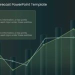 3D Actual vs Forecast PowerPoint Template & Google Slides Theme