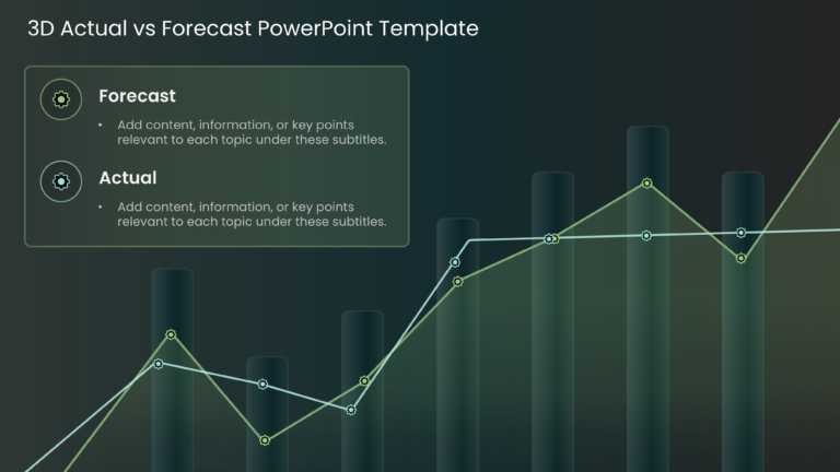 3D Actual vs Forecast PowerPoint Template