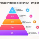 Business Transcendence Slideshow Template & Google Slides Theme