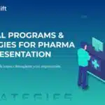 Digital Programs And Strategies For Pharma Presentation & Google Slides Theme