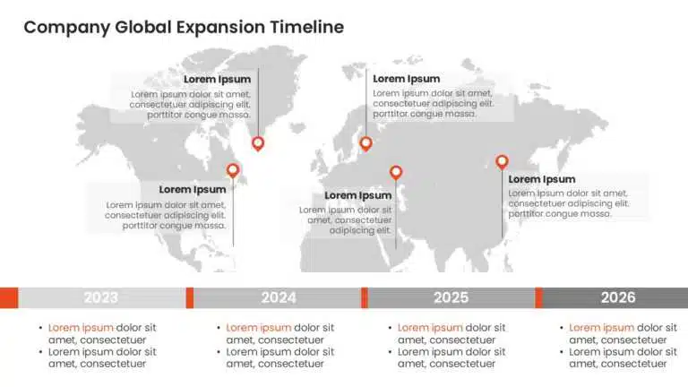 Timeline Example