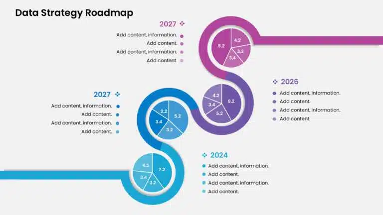 Timeline Example