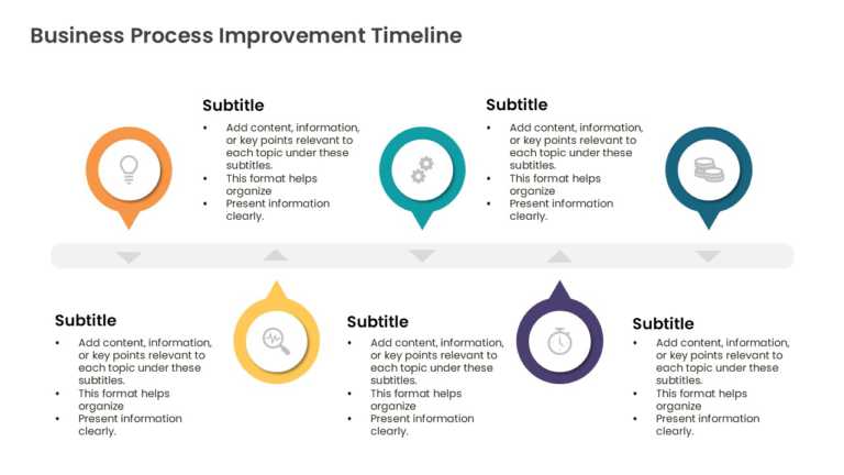 Timeline Example