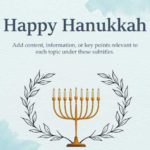 Hanukkah Template For PowerPoint And Google Slides Theme