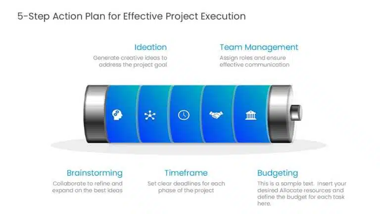 Action Plan with a battery like design, each battery level depicts the progress level of the project.