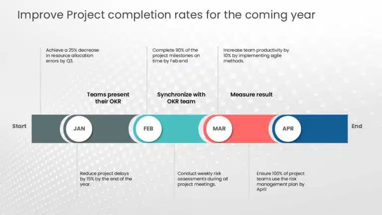 OKR Monthly Planning PowerPoint Template
