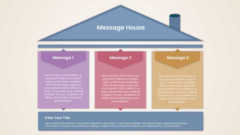 Message House Template For PowerPoint And Google Slides