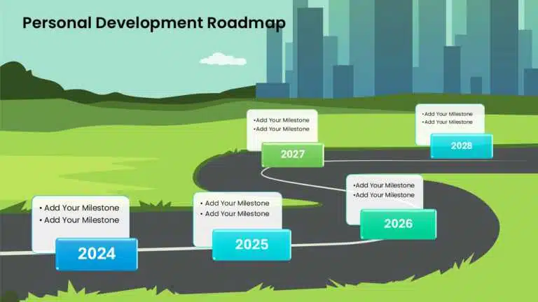 Roadmap Example