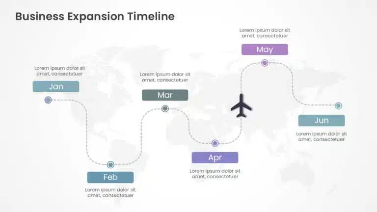 Roadmap Example