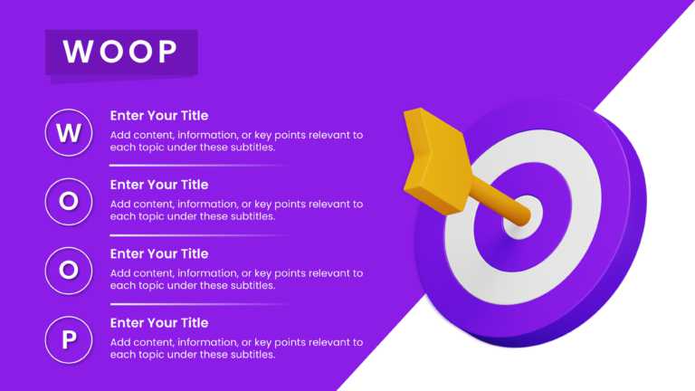 WOOP Goal Setting PowerPoint Template & Google Slides Theme