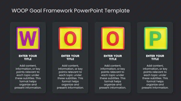 WOOP Slideshow Template For Planning & Google Slides Theme