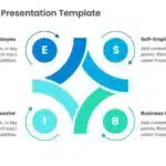 ESBI Model Presentation Template & Google Slides Theme