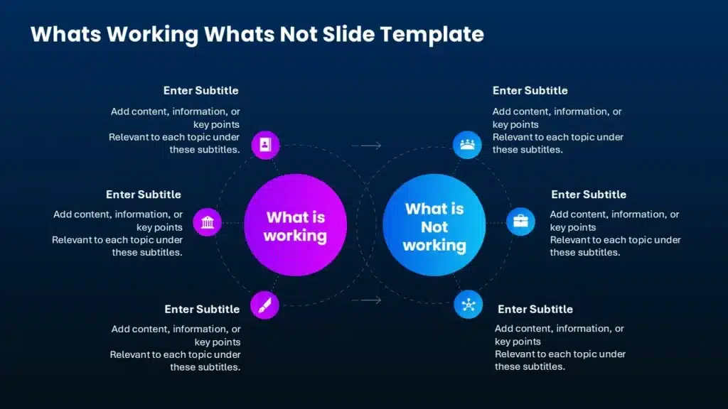 An Animated Template showing How Proximity of data  is used to bring attention to it.