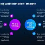 Whats Working Whats Not Slide Template & Google Slides Theme