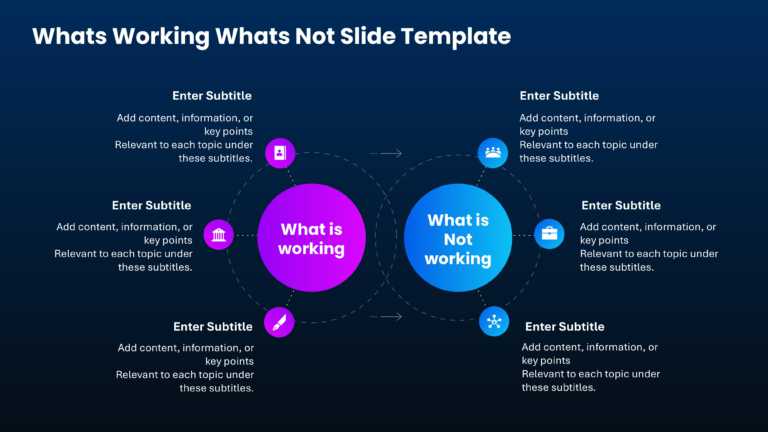 Whats Working Whats Not Slide Template