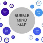 Circular Bubble Mind Map PowerPoint And Google Slides Template Theme