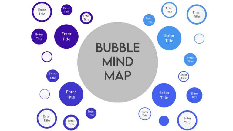 Circular Bubble Mind Map PowerPoint And Google Slides Template