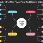 Colorful Spider Mind Map PowerPoint And Google Slides Template Theme