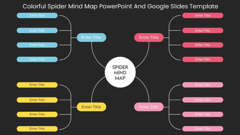 Colorful Spider Mind Map PowerPoint And Google Slides Template