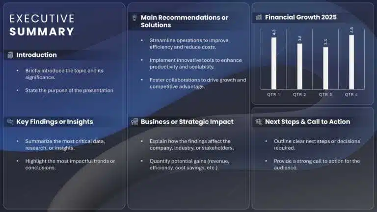 Company Overview Executive Summary PowerPoint Template