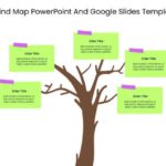 Green Tree Mind Map PowerPoint And Google Slides Template Theme