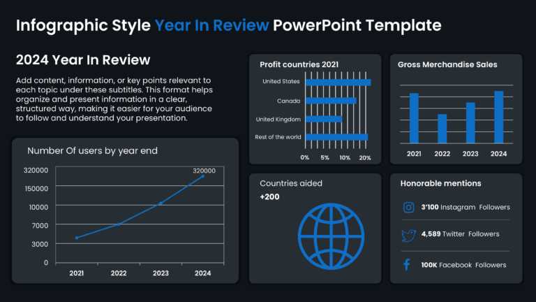 Infographic Style Year in Review PowerPoint Template