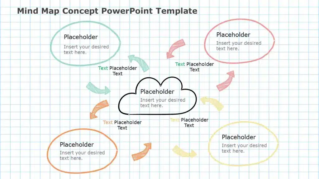 A Cute and aesthetic bubble mind map Template.