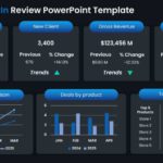 Modern Year in Review PowerPoint Template & Google Slides Theme