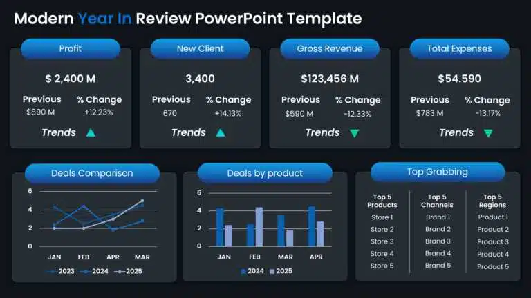 Modern Year in Review PowerPoint Template