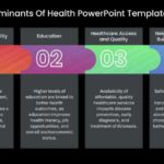 Social Determinants Of Health PowerPoint Template & Google Slides Theme