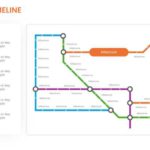 Subway Map Infographic Timeline PowerPoint Template & Google Slides Theme