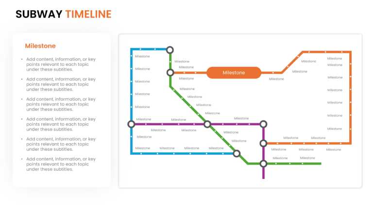 Subway Map Infographic Timeline PowerPoint Template