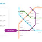 Subway Timeline PowerPoint Template & Google Slides Theme