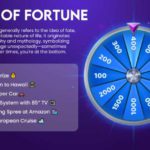 Wheel Of Fortune Game PowerPoint Template & Google Slides Theme