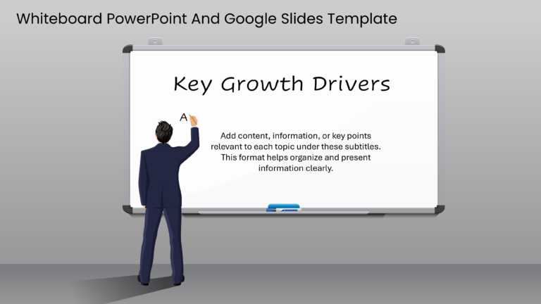 Whiteboard PowerPoint And Google Slides Template