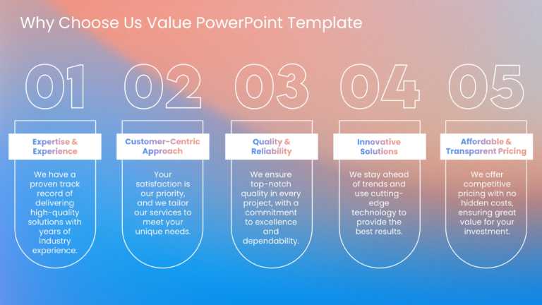 Why Choose Us Value PowerPoint Template