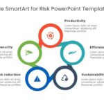 Looped Circle SmartArt for Risk PowerPoint Template & Google Slides Theme