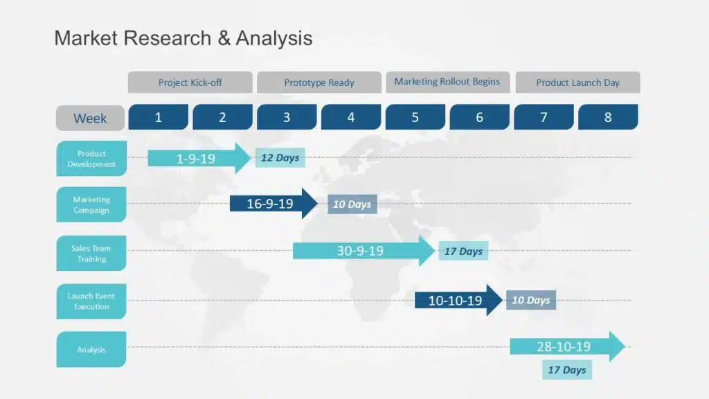 A Numbered Timeline Example With Subtle Blue Colors And Customizable Layout.