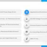 Free Blue Accent Corporate Agenda Slide Template & Google Slides Theme