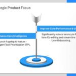 Blue Arrow Goals PowerPoint Template & Google Slides Theme
