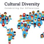 Diversity Map Infographic Presentation Template & Google Slides Theme