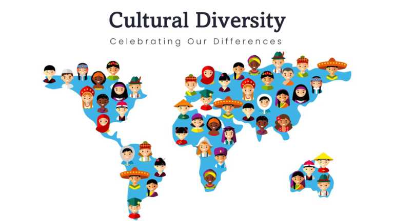 Diversity Map Infographic Presentation Template